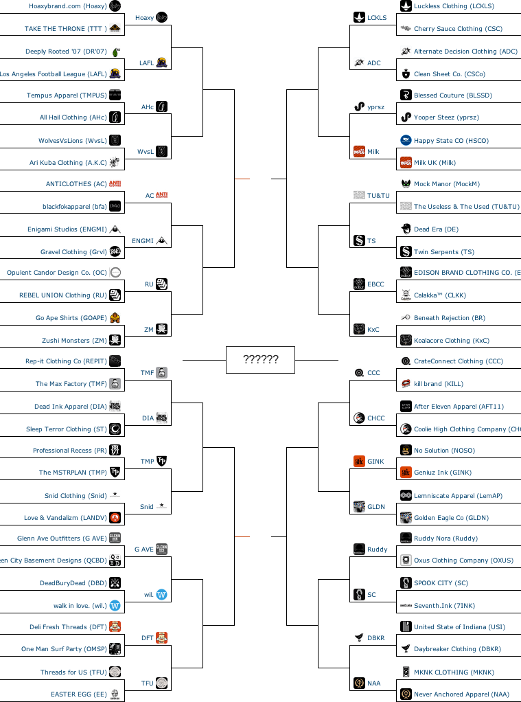 Tee Madness 2014