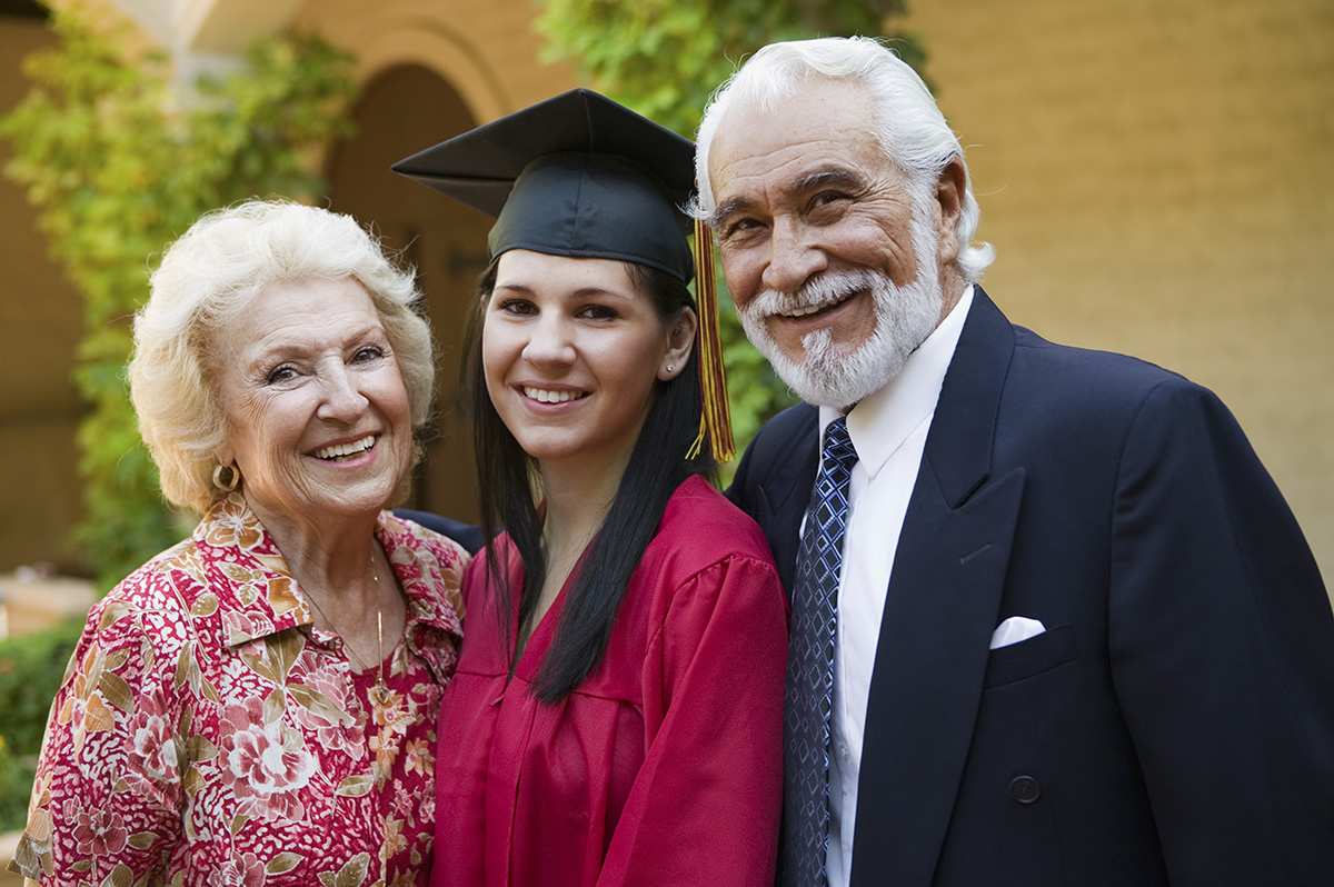 Graduation Photo Gifts